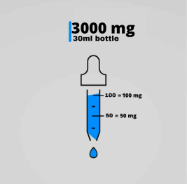 Laxogen  (5-Alpha-Hydroxy-Laxogenin)