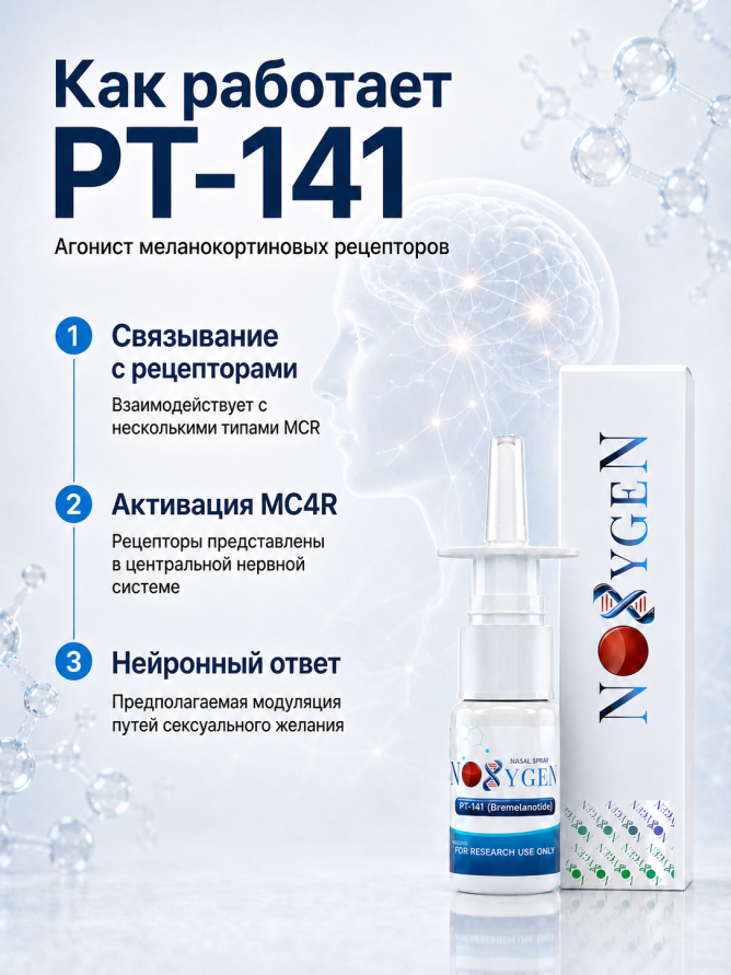 PT-141 / ПТ-141