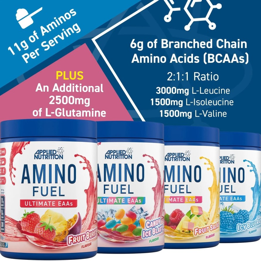Amino Fuel Applied Nutrition 