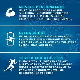 Beta-Alanine Applied Nutrition 