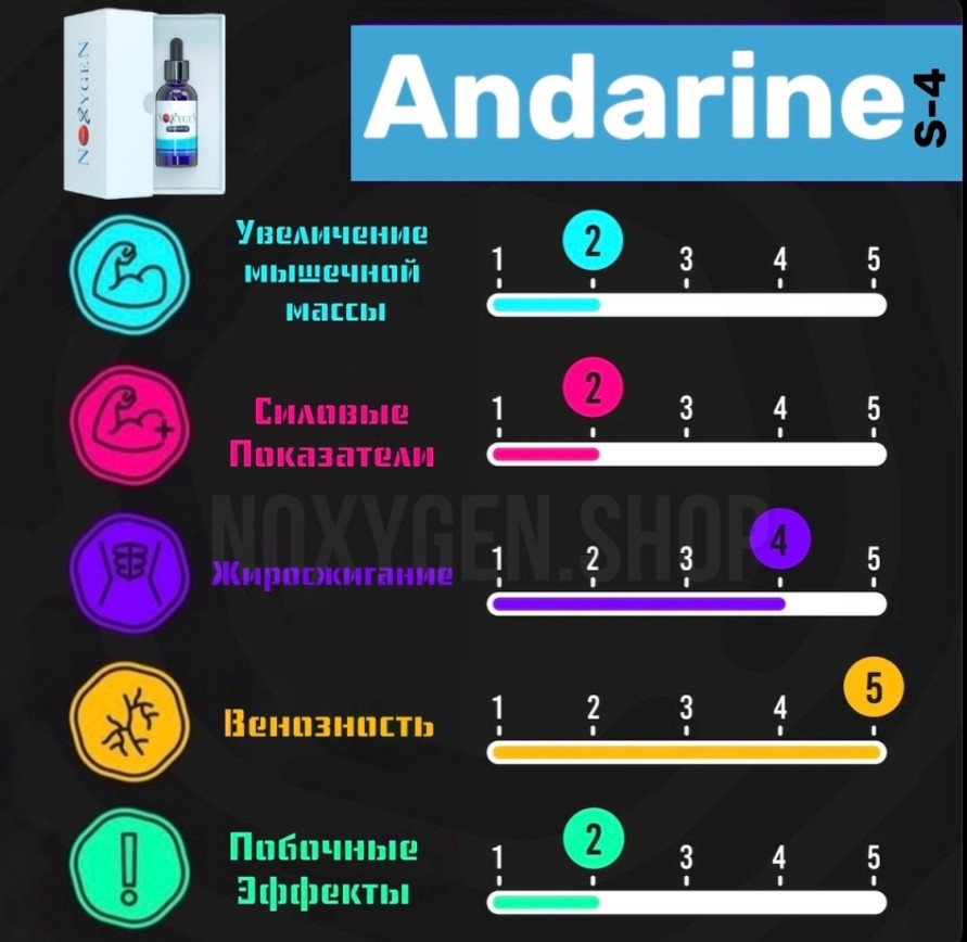 Andarine (S-4)
