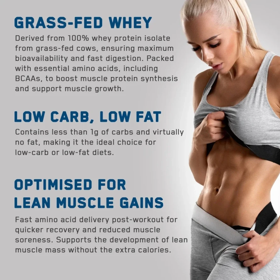 ISO-XP Applied Nutrition