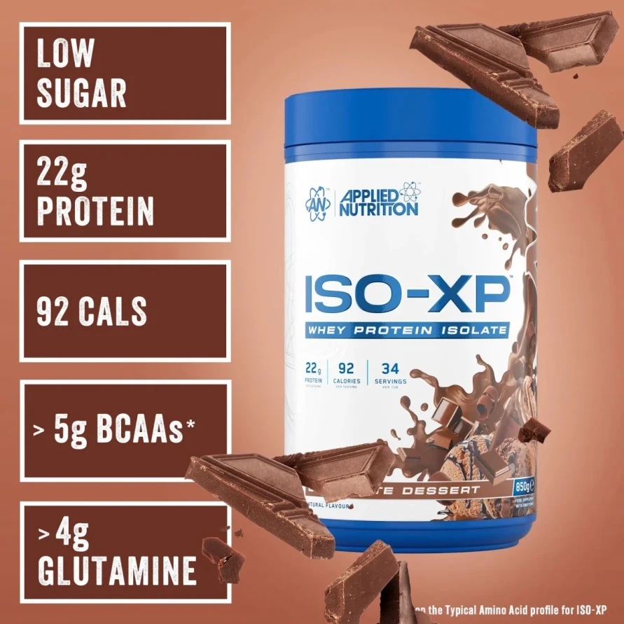 ISO-XP Applied Nutrition